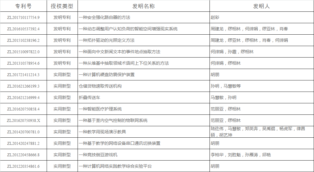 QQ图片20180612162655.png